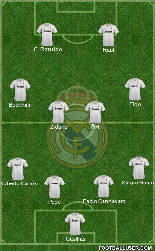 Real Madrid C.F. Formation 2012