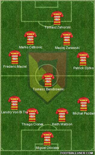 Jagiellonia Bialystok Formation 2012