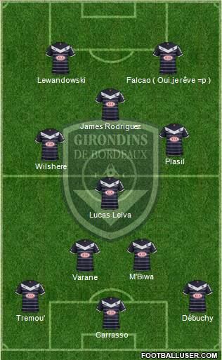 FC Girondins de Bordeaux Formation 2012