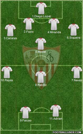 Sevilla F.C., S.A.D. Formation 2012