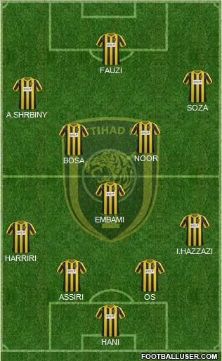 Al-Ittihad (KSA) Formation 2012