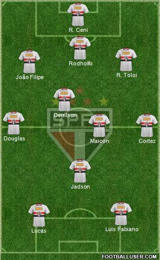 São Paulo FC Formation 2012