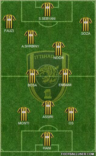 Al-Ittihad (KSA) Formation 2012