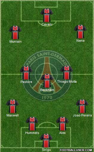 Paris Saint-Germain Formation 2012