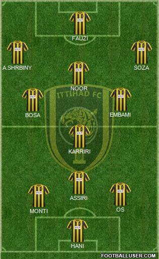 Al-Ittihad (KSA) Formation 2012