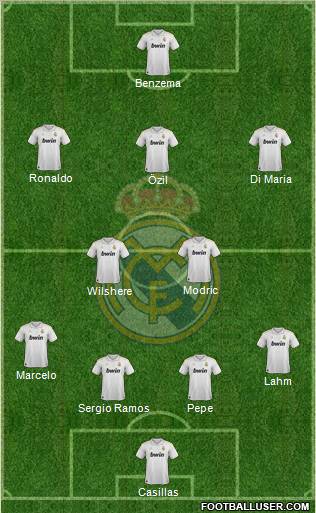 Real Madrid C.F. Formation 2012