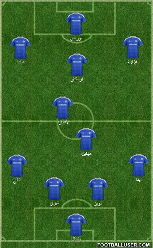 Chelsea Formation 2012