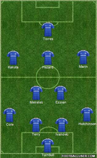 Chelsea Formation 2012