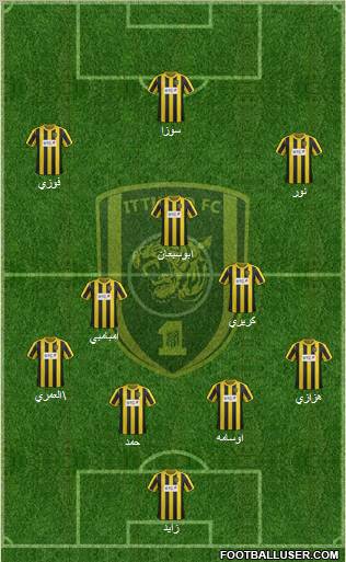 Al-Ittihad (KSA) Formation 2012