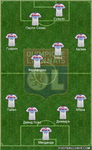 Olympique Lyonnais Formation 2012