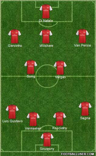 Arsenal Formation 2012