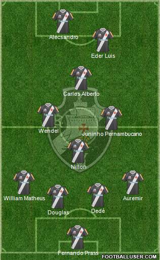 CR Vasco da Gama Formation 2012