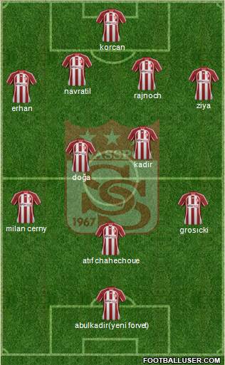 Sivasspor Formation 2012