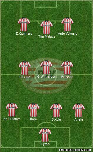 PSV Formation 2012