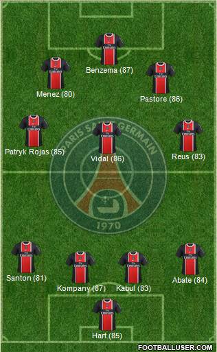 Paris Saint-Germain Formation 2012