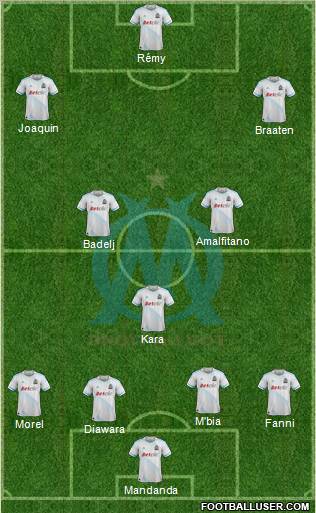 Olympique de Marseille Formation 2012