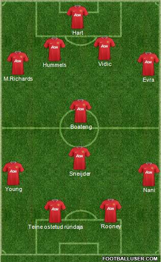 Manchester United Formation 2012