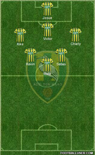 ADO Den Haag Formation 2012