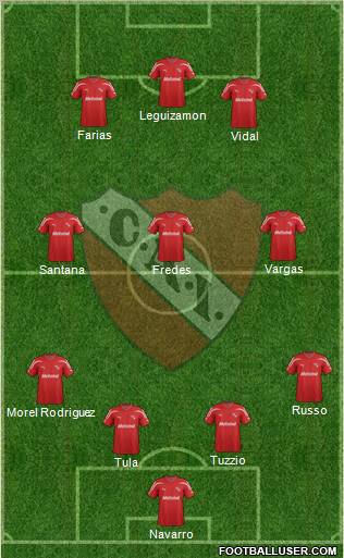 Independiente Formation 2012