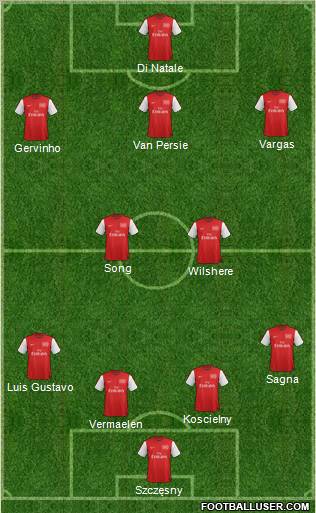 Arsenal Formation 2012