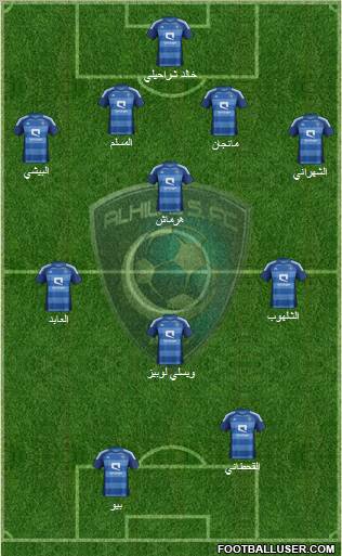 Al-Hilal (KSA) Formation 2012