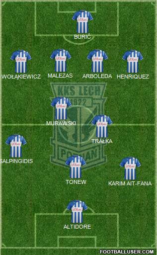 Lech Poznan Formation 2012