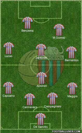 Catania Formation 2012