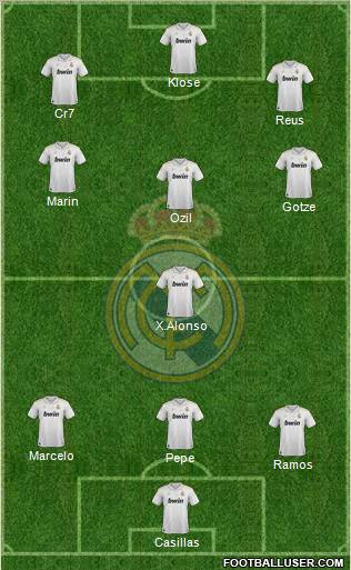 Real Madrid C.F. Formation 2012