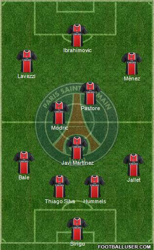 Paris Saint-Germain Formation 2012