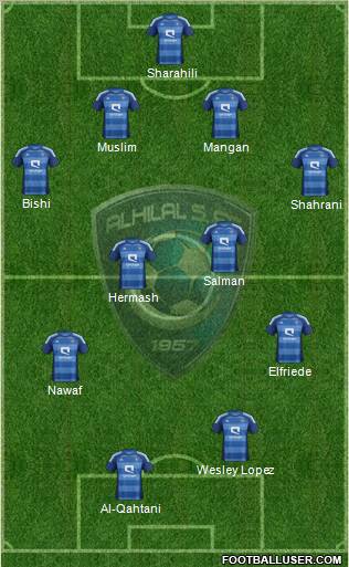 Al-Hilal (KSA) Formation 2012