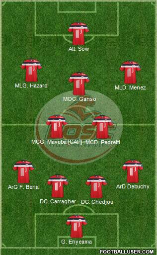 LOSC Lille Métropole Formation 2012