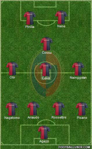 Cagliari Formation 2012