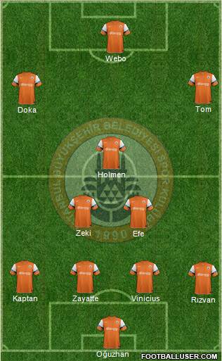 Istanbul Büyüksehir Belediye Spor Formation 2012