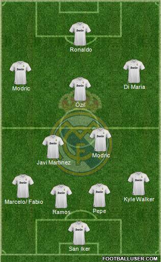 Real Madrid C.F. Formation 2012