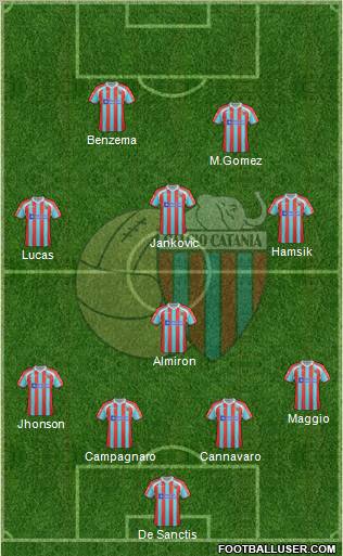 Catania Formation 2012