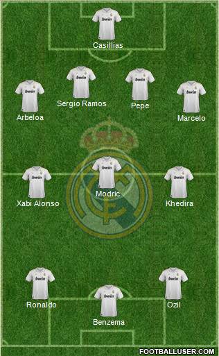 Real Madrid C.F. Formation 2012