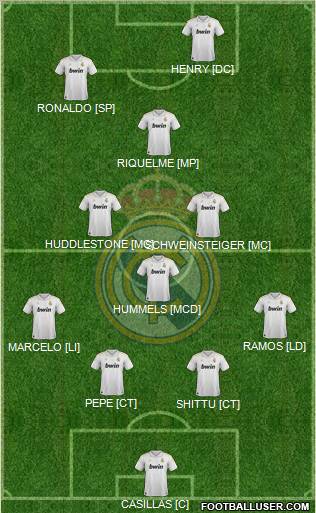 Real Madrid C.F. Formation 2012