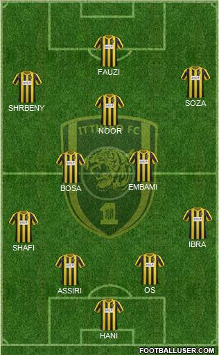 Al-Ittihad (KSA) Formation 2012