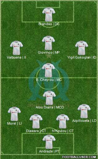 Olympique de Marseille Formation 2012