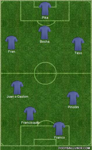 Pro Evolution Soccer Team Formation 2012