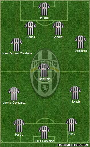 Juventus Formation 2012