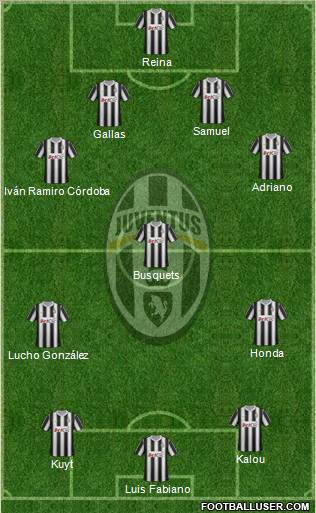 Juventus Formation 2012