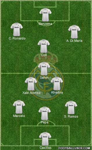 Real Madrid C.F. Formation 2012