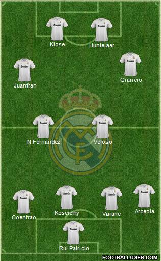 Real Madrid C.F. Formation 2012