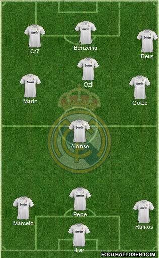 Real Madrid C.F. Formation 2012