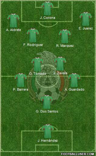 Mexico Formation 2012