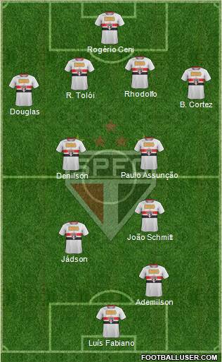 São Paulo FC Formation 2012