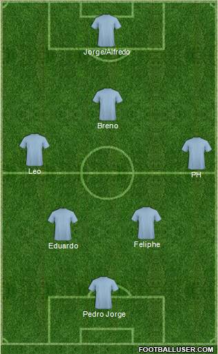 Fifa Team Formation 2012