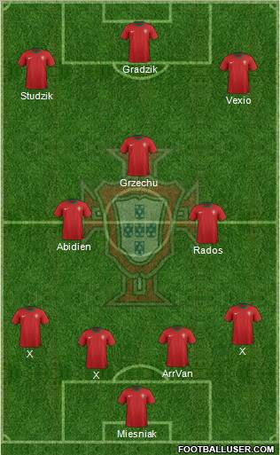 Portugal Formation 2012