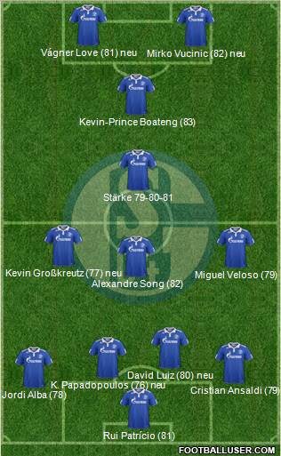 FC Schalke 04 Formation 2012